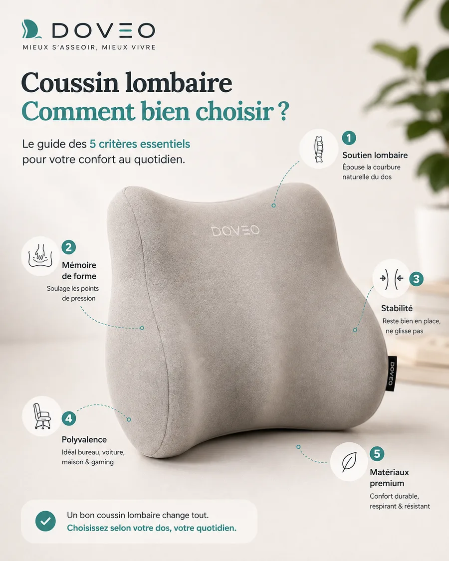 Coussin de soutien lombaire DOVEO et ses 5 critères de choix